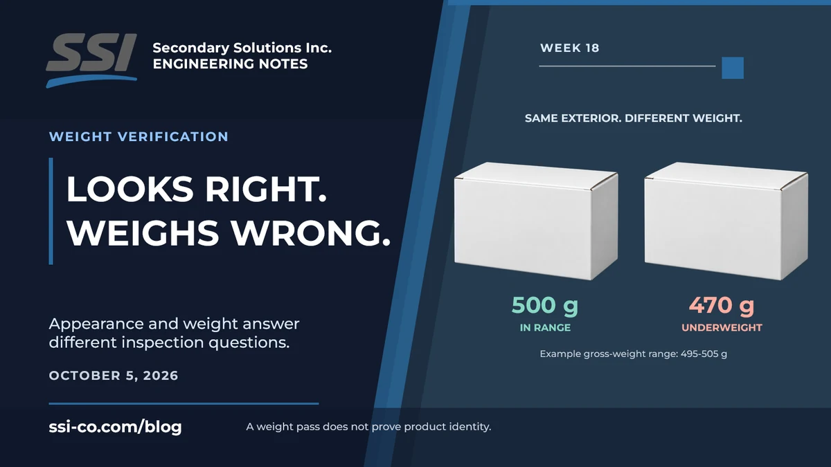 What Package Weight Can Reveal That a Camera Cannot