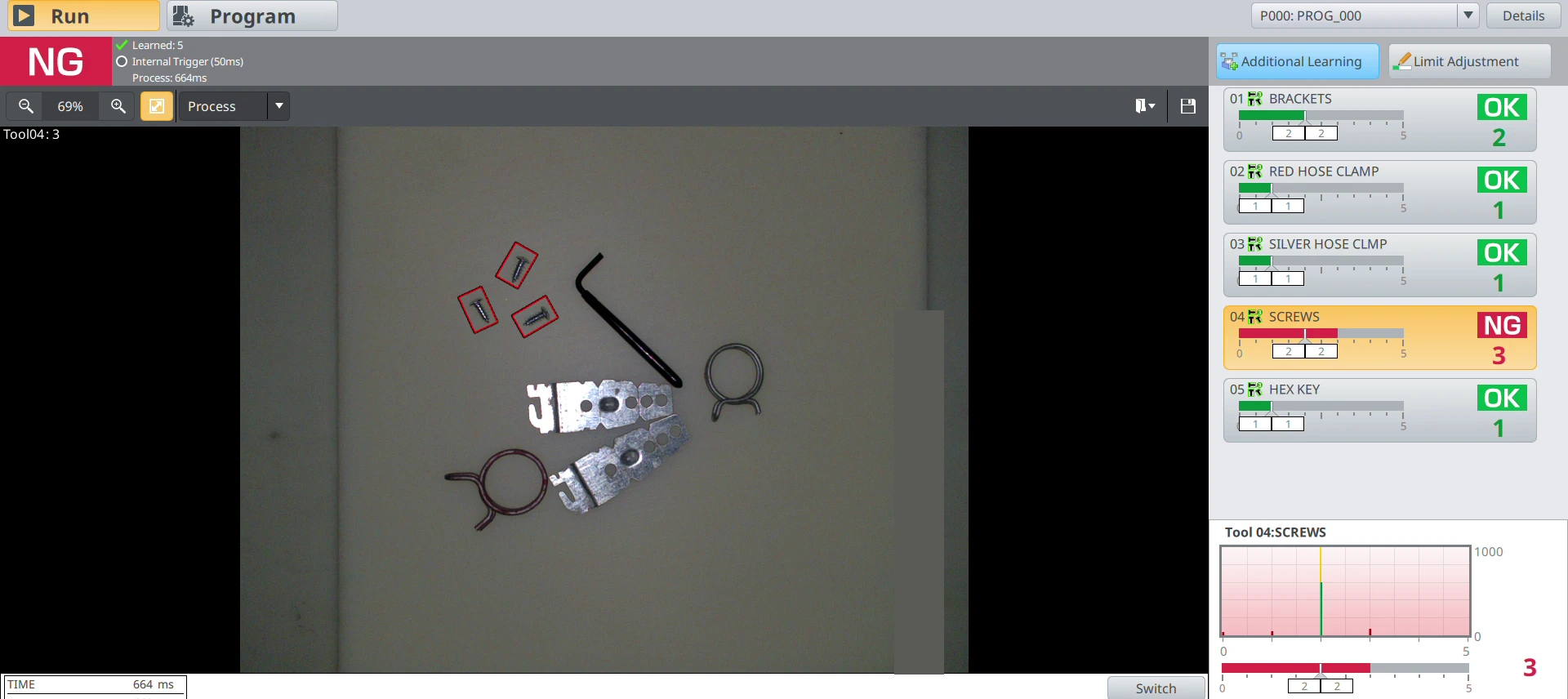 Kit test display with three screws against a required count of two