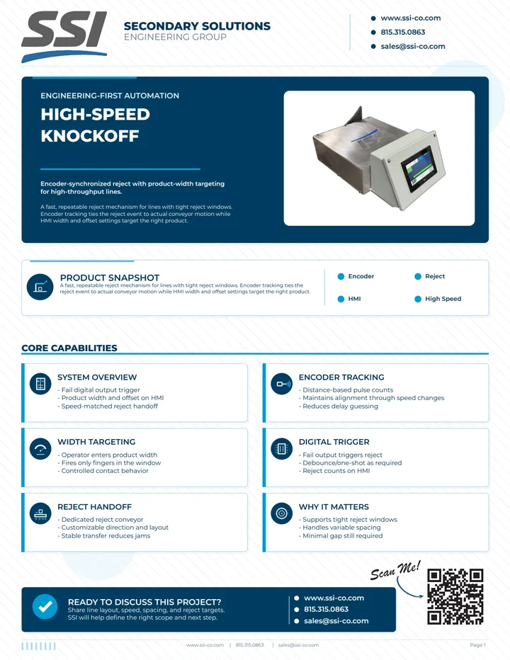 Preview of the High-Speed Knockoff flyer