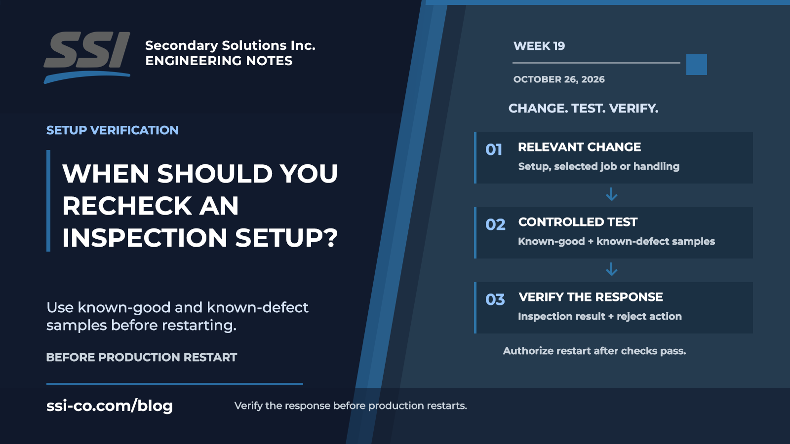 When Should You Recheck an Inspection Setup?